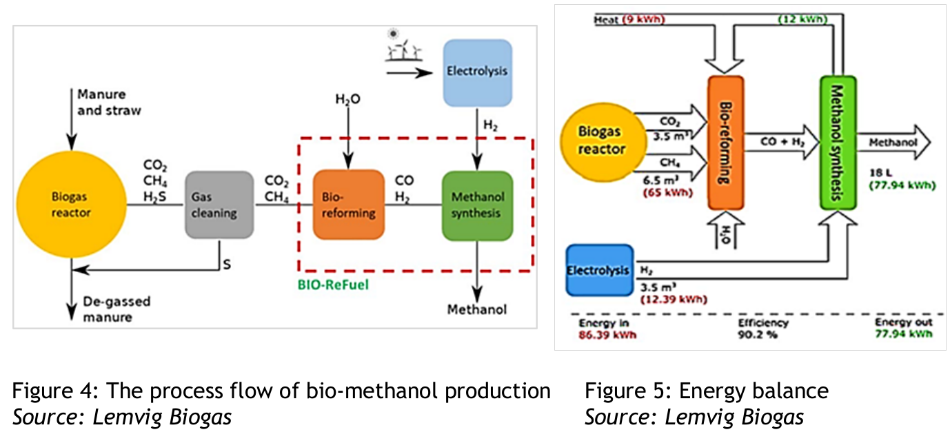 biogas.png
