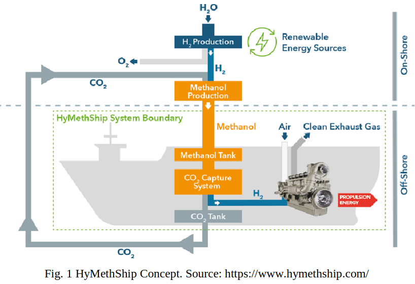 hymethship.png
