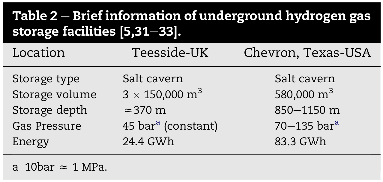 cavern_table.png