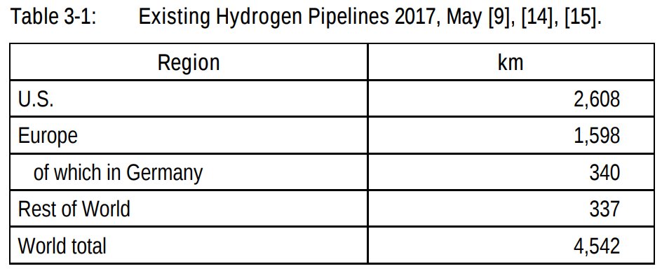 pipeline_table.jpeg