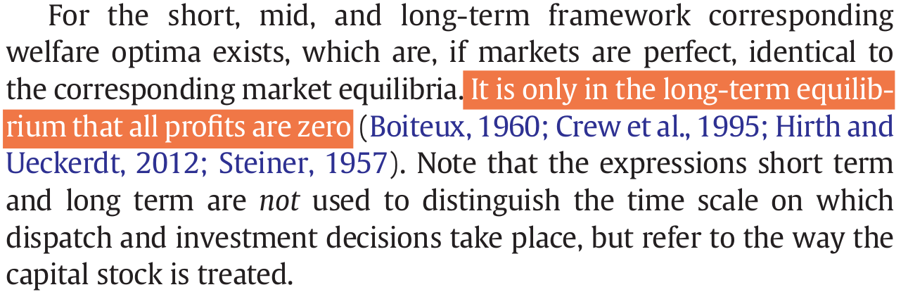 hirth-zero_profit.png
