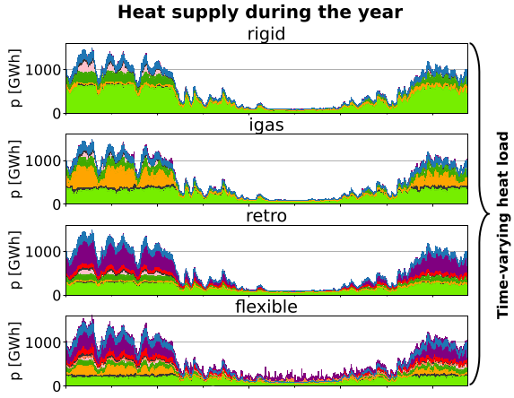 heatsupply-without.png