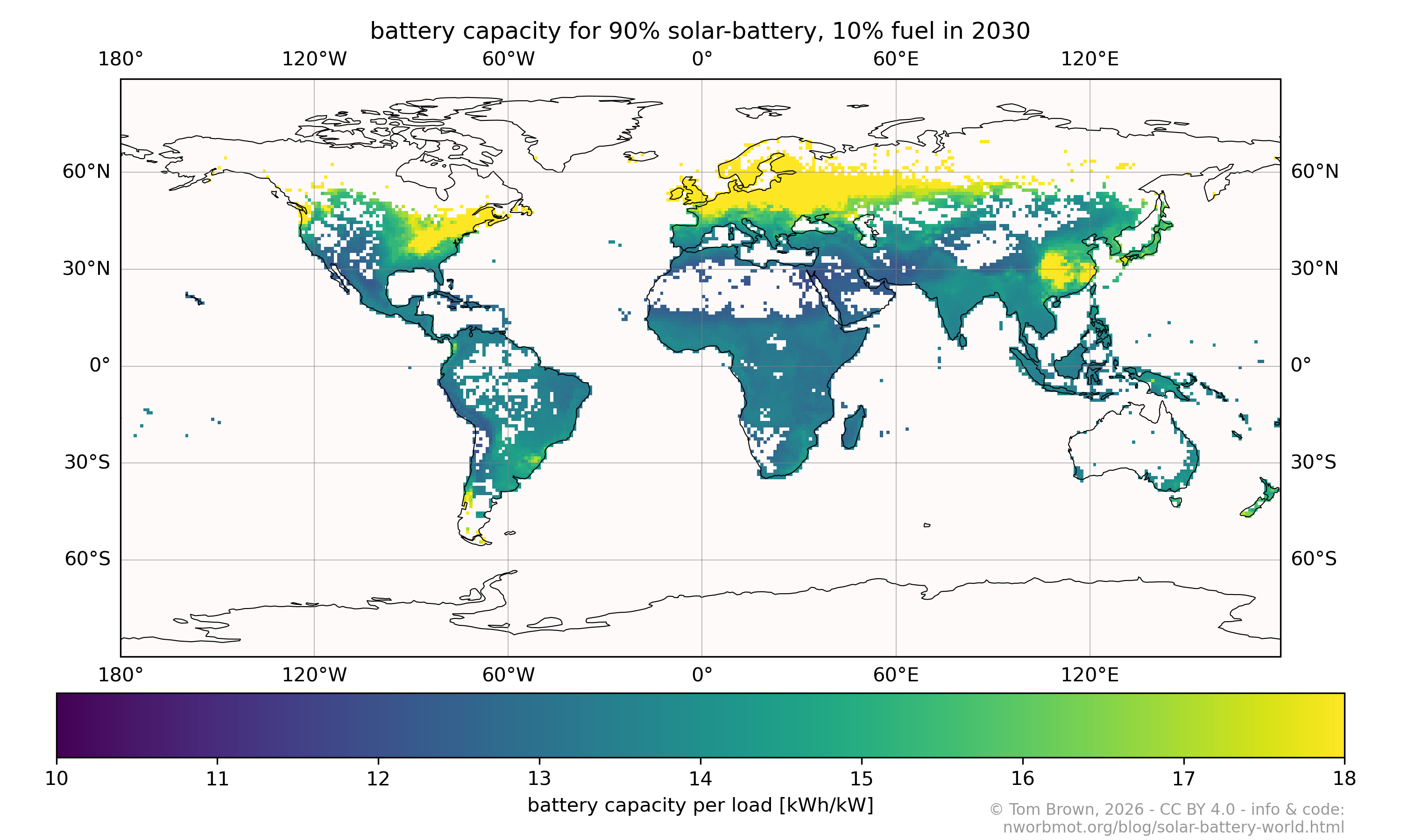 battery_capacity-solarbatt90+tech2030.png