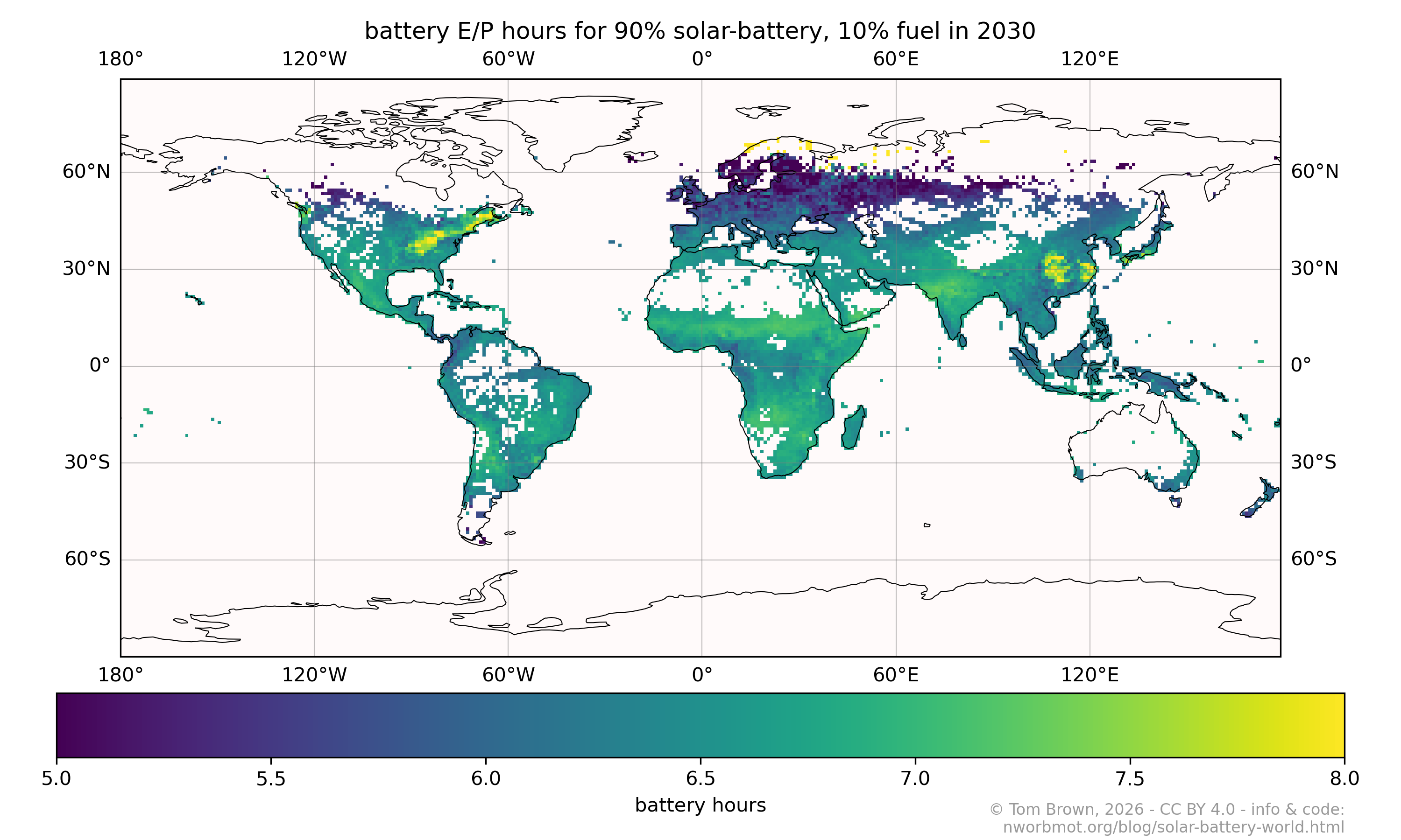 battery_hours-solarbatt90+tech2030.png