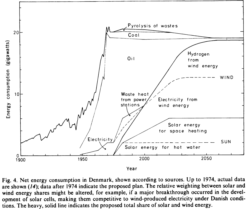 1975-fig4.png