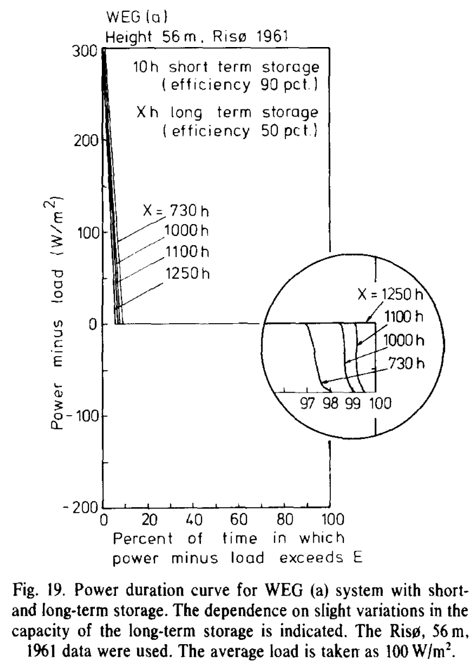 1978-fig19.png