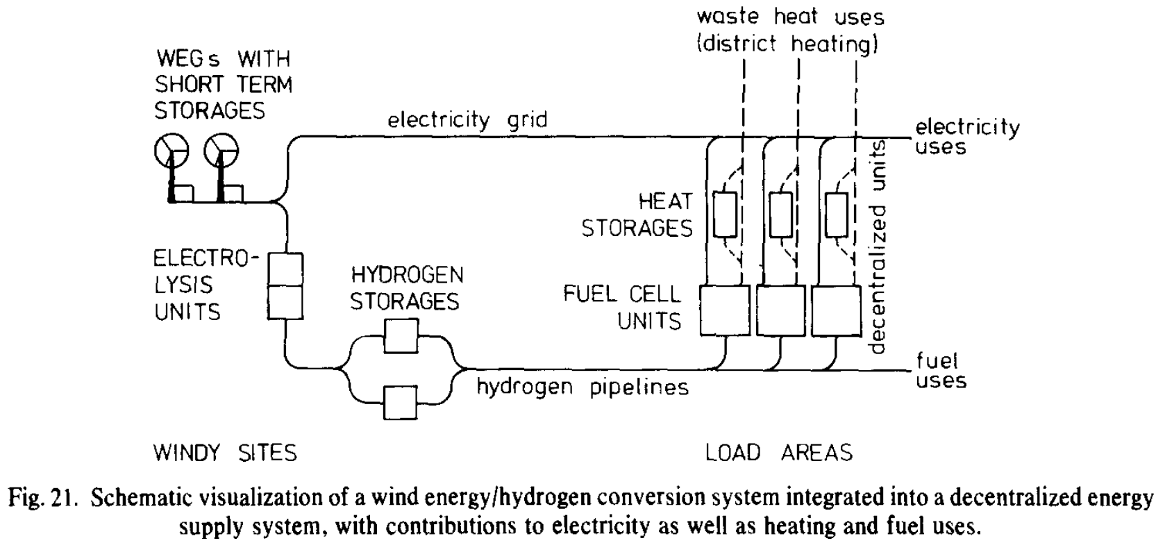 smart_energy-diagram.png